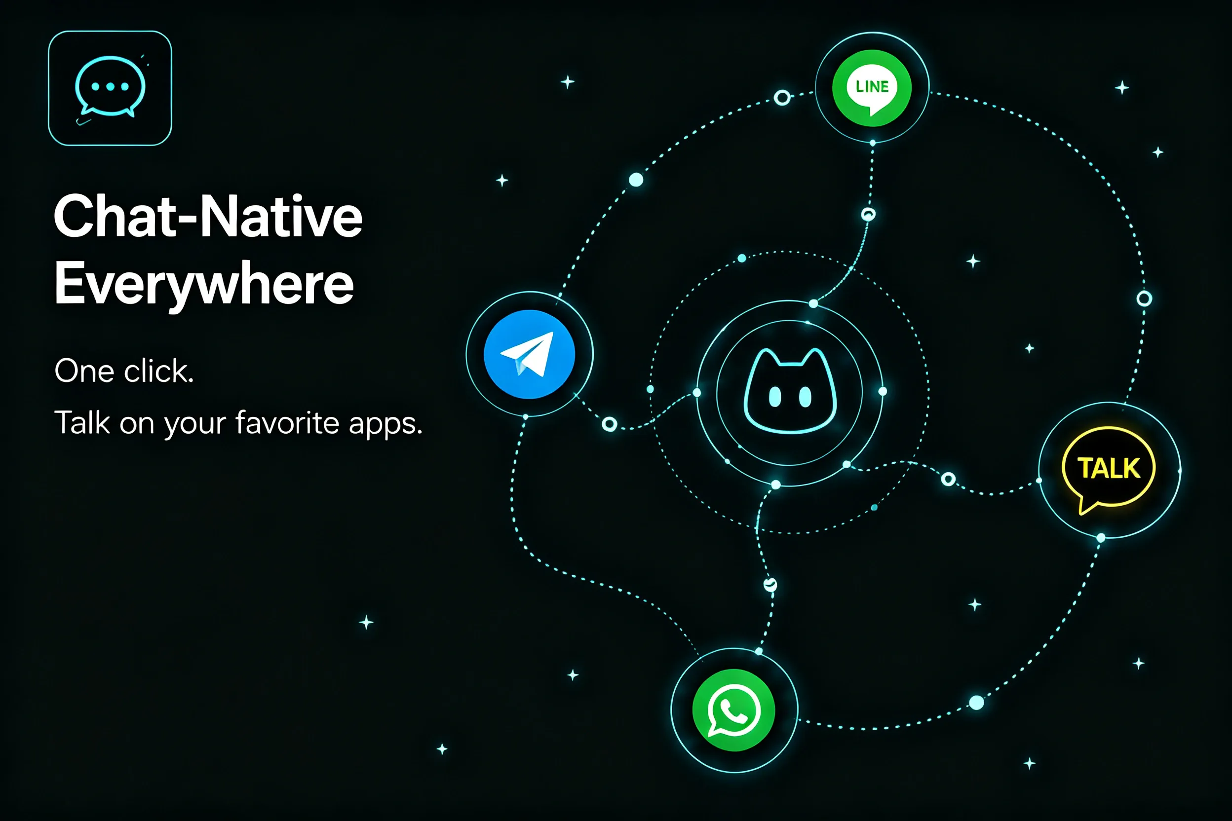 Chat-Native Everywhere. One click. Talk on your favorite apps.