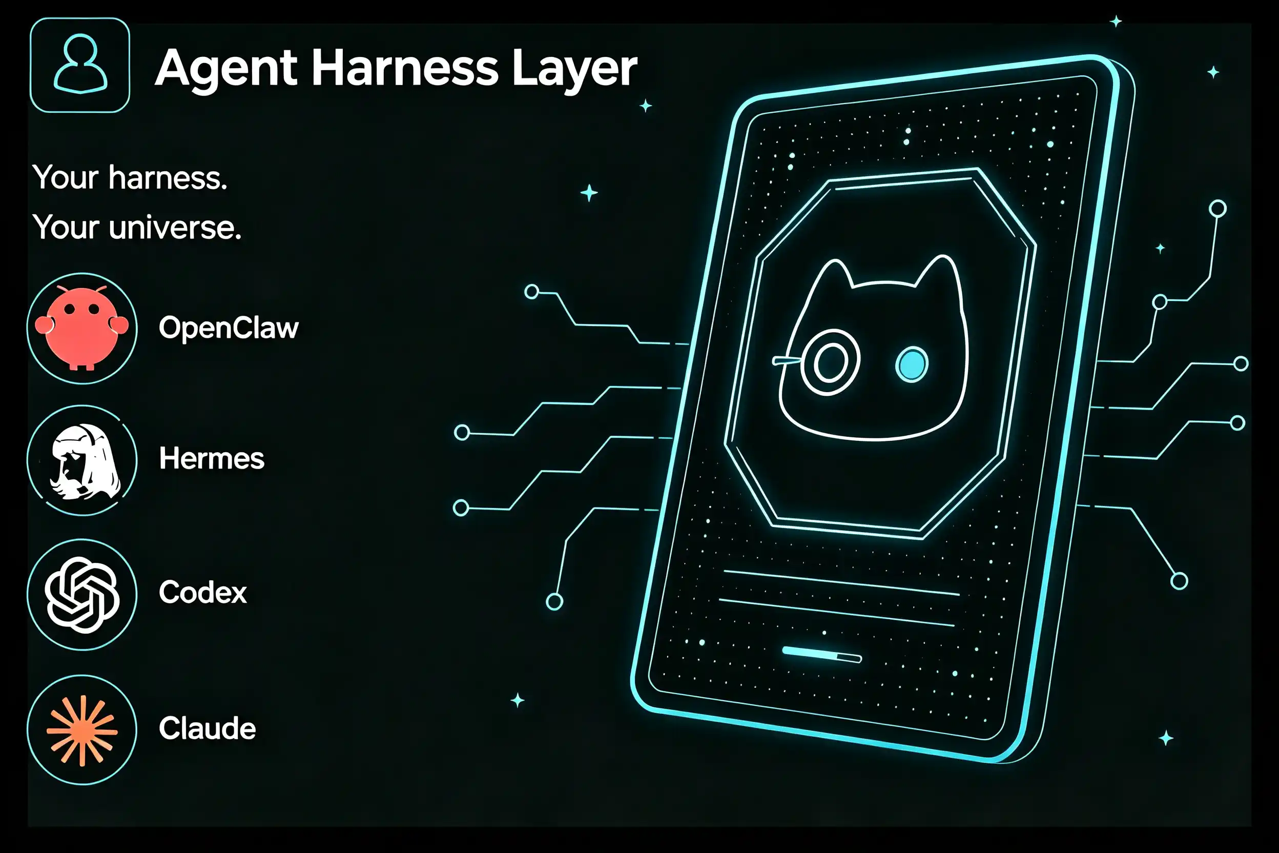 Agent Harness Layer. Your harness. Your universe.